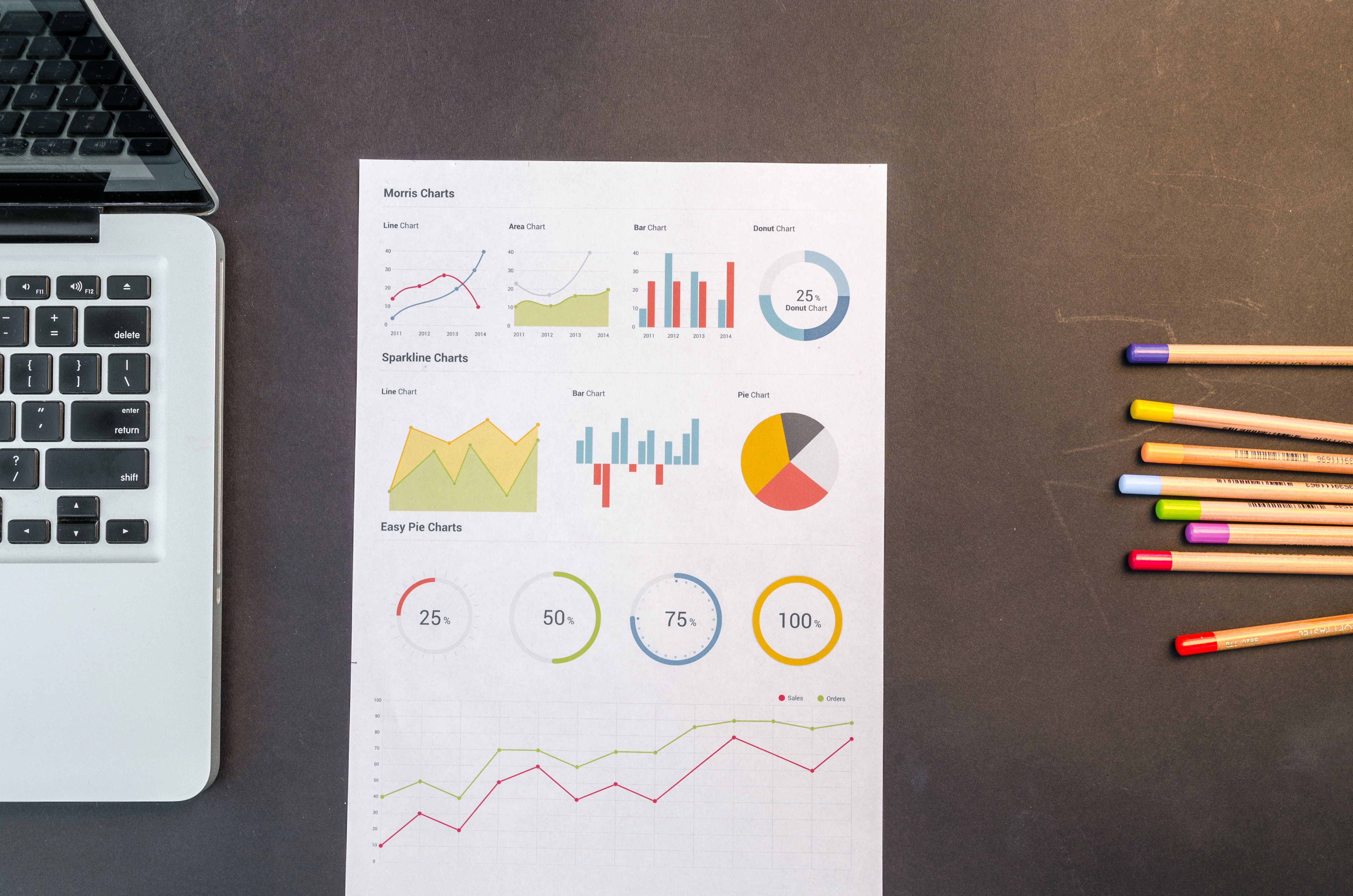Bases de datos